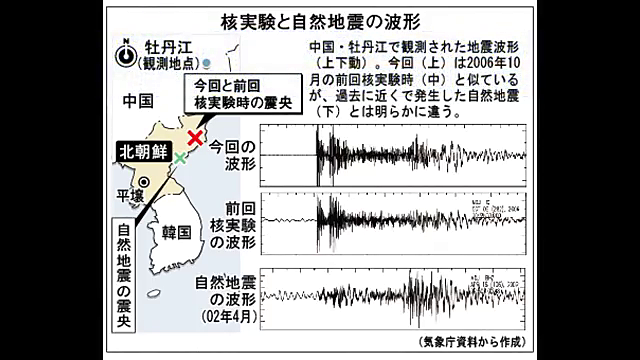 �l�H�n�k�̓���